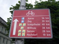 Radwegweiser